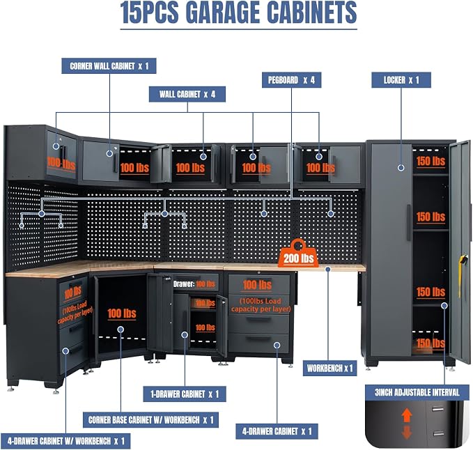 15-Piece Corner Garage Storage Cabinet System - Image 5
