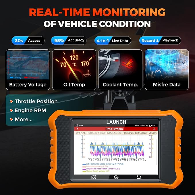 LAUNCH Creader Elite V2.0 for Land Rover Jaguar OBD2 Scanner, Bi-Directional - Image 5
