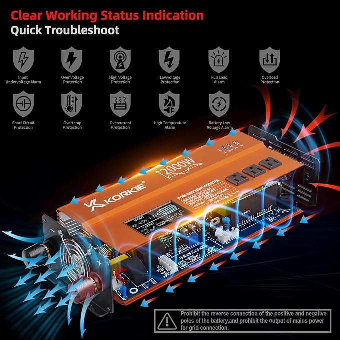 2000W Pure Sine Wave Inverter, Car Power Inverter, 12V DC to 110V, - Image 3