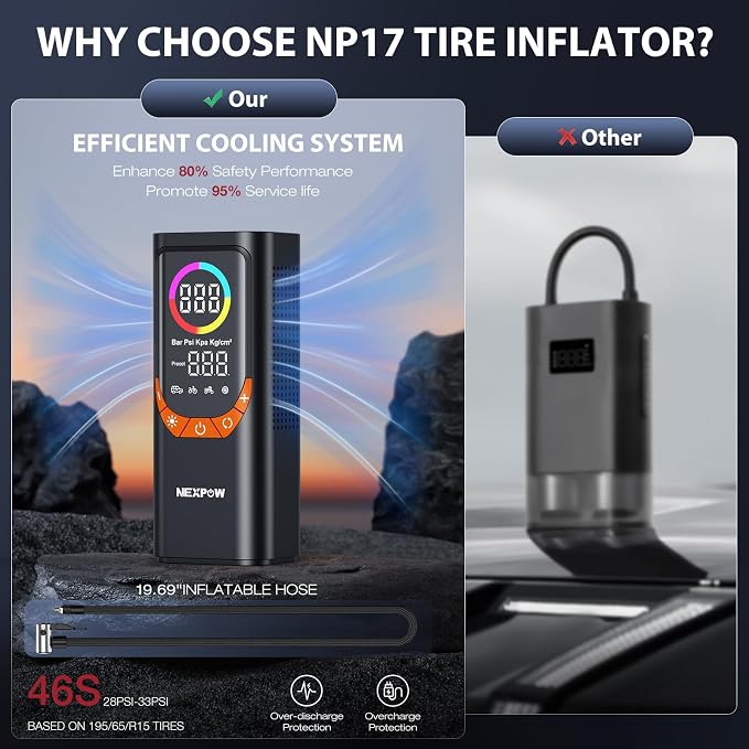 NEXPOW NP17 Portable Air Compressor, 150 PSI Digital Tire Inflator, Fast - Image 8