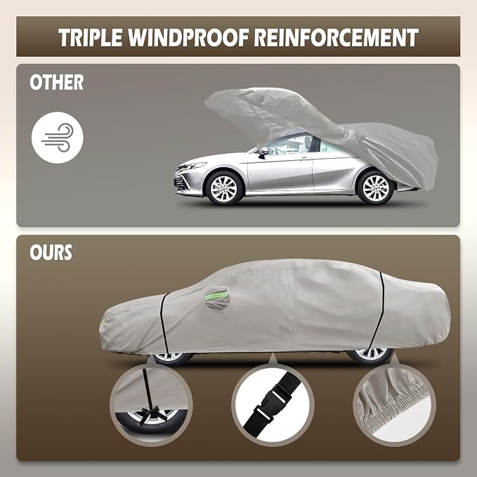 Migaven 6 Layers Car Cover Custom Fit - Image 4