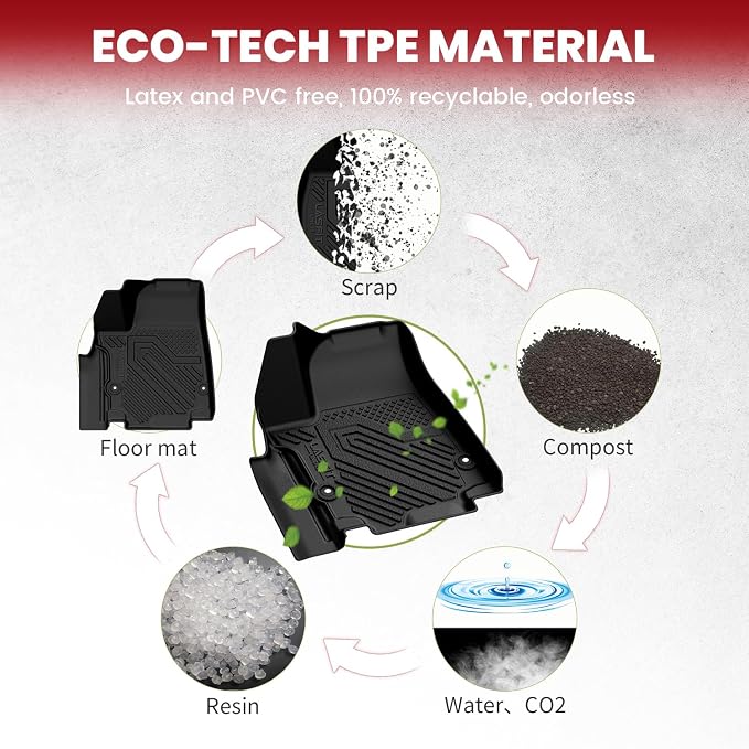 LASFIT Floor Mats&Trunk Mat Fit - Image 7