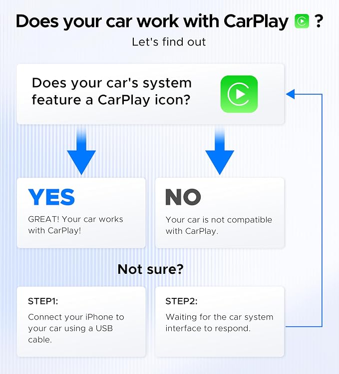 ByteWave CarPlay Wireless Adapter - Image 6