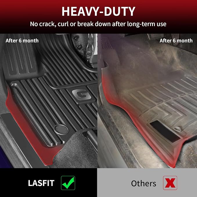 LASFIT Floor Mats for Mercedes Benz G Class 2026 2025 2024 2023 2022-2019 G550 - Image 5