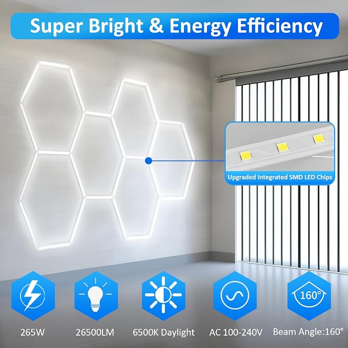tewei Hexagon LED Garage Light, 6 Grids Hexagon Car Detailing Lighting Fixture - Image 2