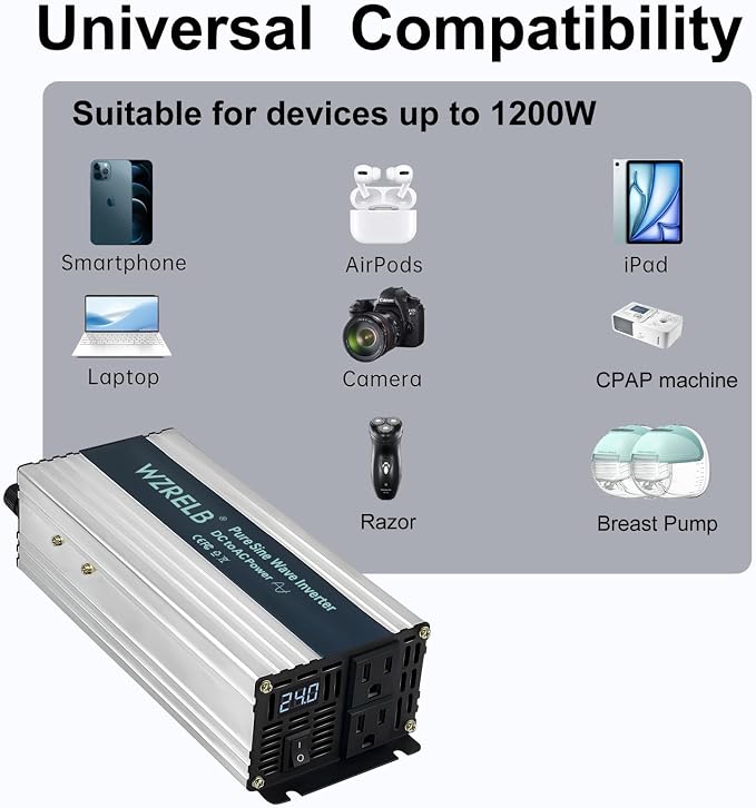 WZRELB 1200W Pure Sine Wave Inverter 24V DC to 110V 120V AC Power Converter - Image 6