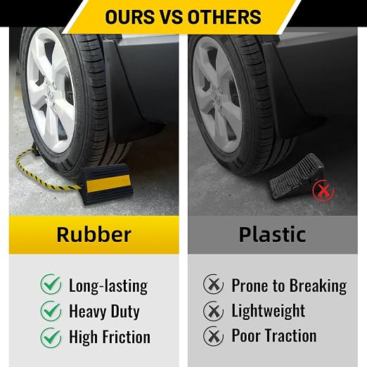 ROBLOCK Wheel Chocks for RV Trailer Camper Truck Car Aircraft, Versatile Heavy - Image 6