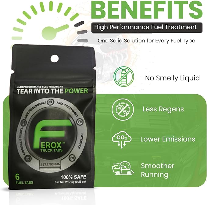 Ferox Fuel Catalyst for Trucks | Heavy-Duty Fuel Treatment for Diesel & Gas | - Image 2