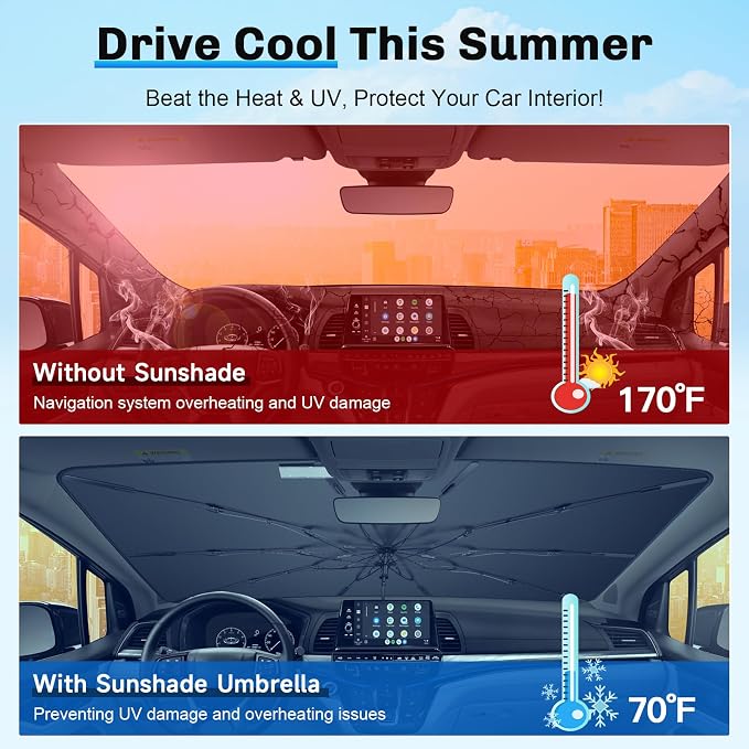 SXCY for 2018-2025 Honda Odyssey Windshield Umbrella Sunshade for 2025 Honda - Image 5