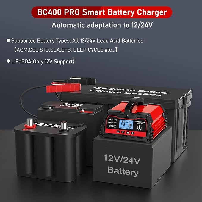 LVYUAN 40Amp Smart Car Battery Charger, 12V/24V Automotive Charger, Lead-Acid - Image 4