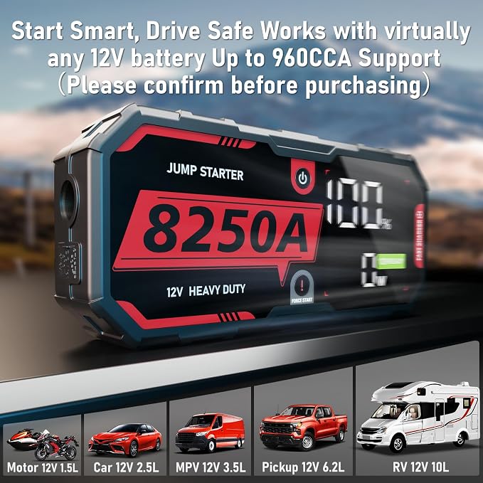 8250A Jump Starter, ATGFOX 12V Lithium Battery Booster Pack, Portable Jump Box - Image 3
