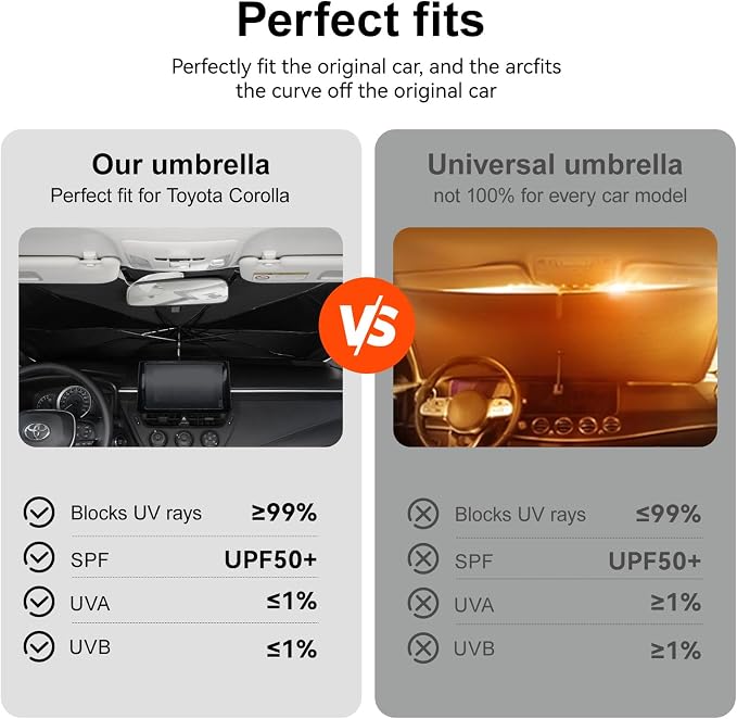 Umbrella Sunshade for Toyota Corolla Accessories 2025, Foldable Windshield - Image 3