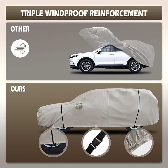 Migaven 6 Layers Car Cover Custom Fit - Image 4