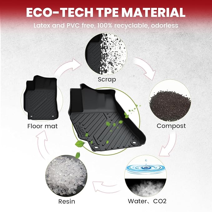 LASFIT Floor Mats for Toyota Camry 2015-2017 LE/SE/XLE/XSE, Custom Fit TPE All - Image 5