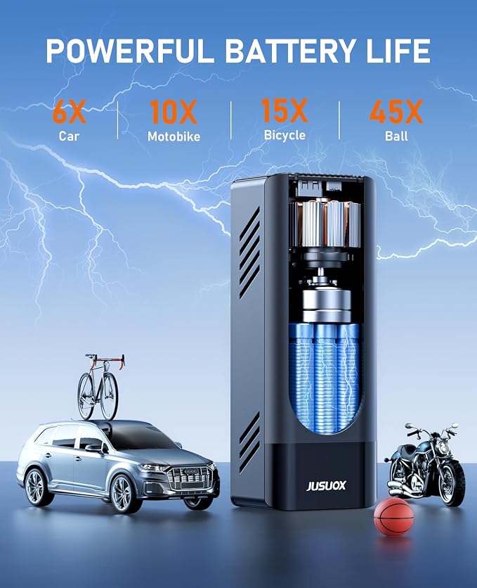 Tire Inflator Portable Air Compressor, 150PSI Cordless Air Pump - Image 6