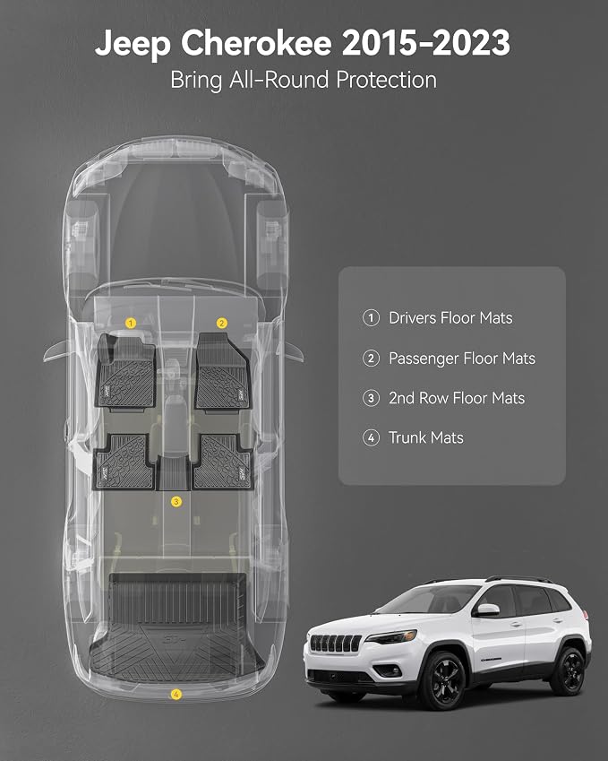 3W Floor Mats&Cargo Liner Fit for Jeep Cherokee 2015-2023, All Weather Custom - Image 2