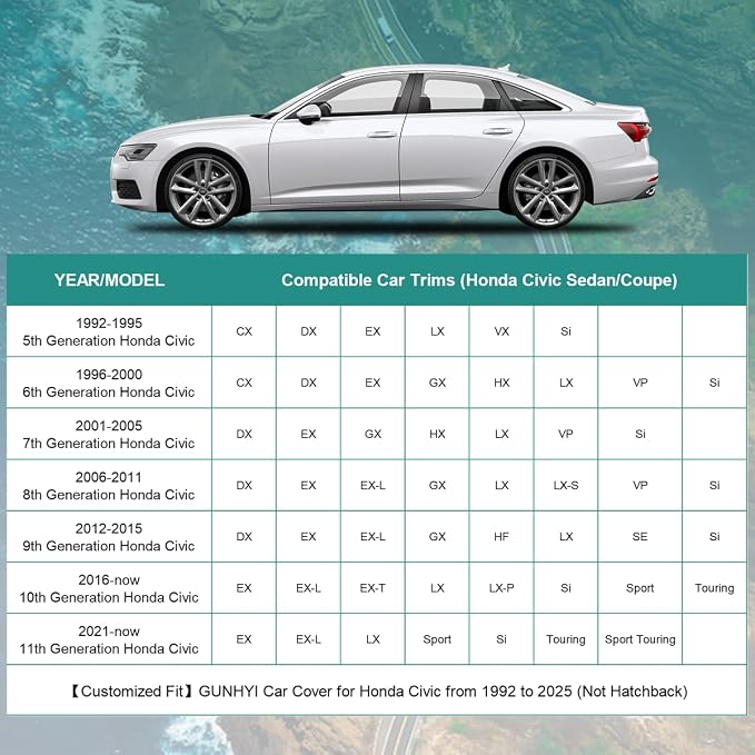 Premium Car Cover Custom Fit Honda Civic Sedan/Coupe, 16 Layers Heavy Duty Car - Image 5