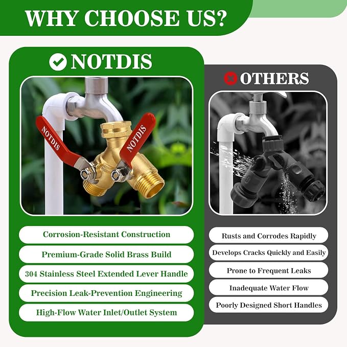 Hose Splitter 2 Way Heavy Duty Brass Garden Hose Splitter - Image 3
