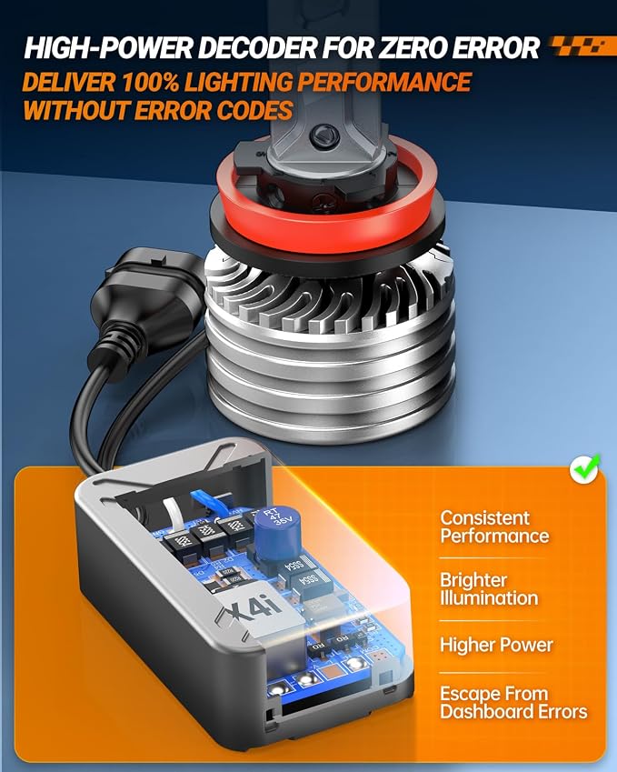 SEALIGHT H11/H8/H9 Fog Bulb, X4I 55, 000LM Super Bright H11 Light Powersport - Image 6