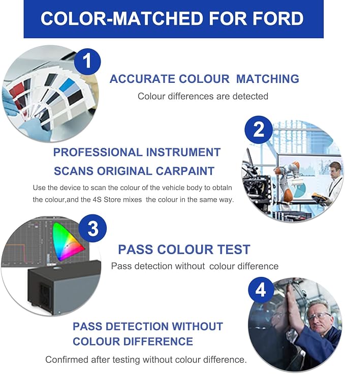 Lconic Silver Metallic Touch Up Paint - Image 7