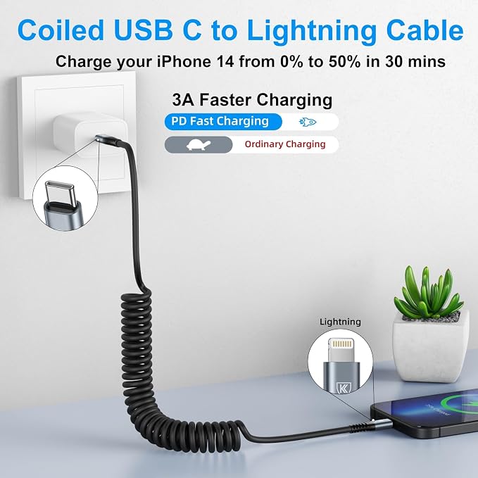 KIYODA USB Type C to Lightning Cable 6FT 2Pack, Coiled iPhone Charger Fast - Image 2