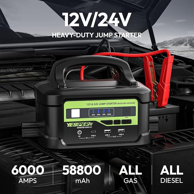 YESPER 6000A Jump Starter with 145W Quick Charge, 12V/24V Heavy Duty Truck - Image 2