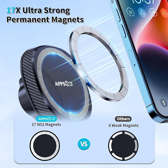 APPS2Car for MagSafe Car Mount, Magnetic Phone Holder for Car Dashboard - Image 3