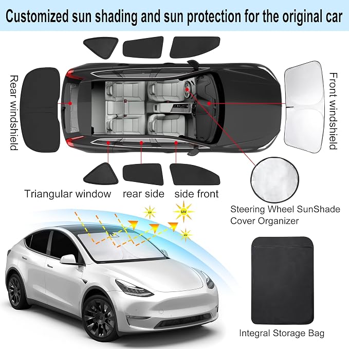 TINGLU Window Shades for Tesla Model Y 2020-2024 Accessories Car Side Full - Image 3