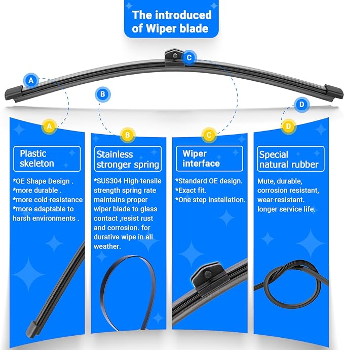 Windshield Wiper Blades Replacement - Image 6