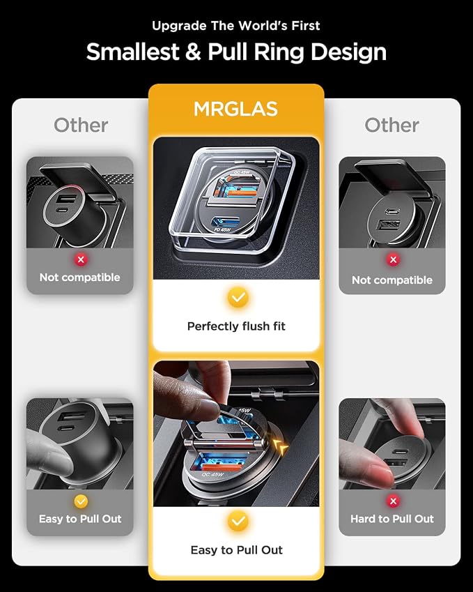 MRGLAS 90W USB C Car Charger, Cigarette Lighter Compatible - Image 4