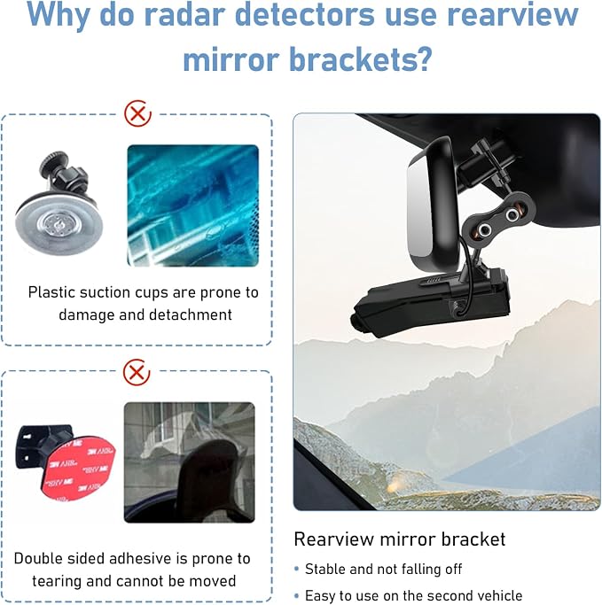 Radar Detector Mount, Rearview Mirror Rod Radar Mounting Bracket+Rearview - Image 6