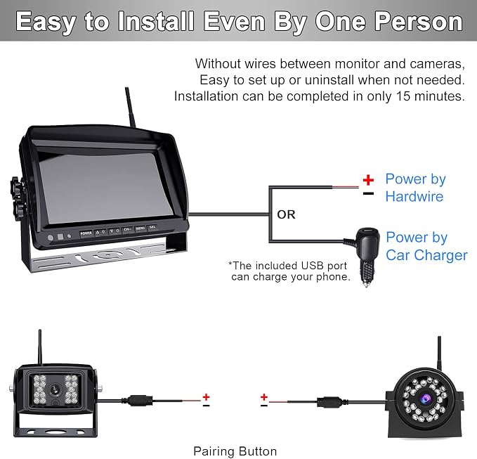 Fookoo HD 1080P 9" Wireless Backup Camera System, 9-inch Quad Split Screen - Image 8