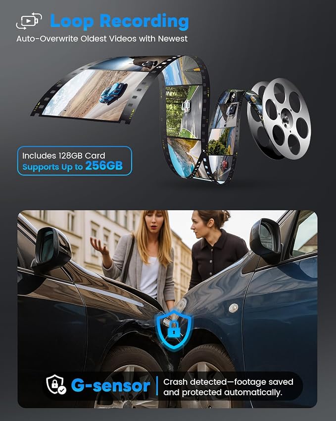 SPRLEAF 4 Channel Dash Cam - Image 8