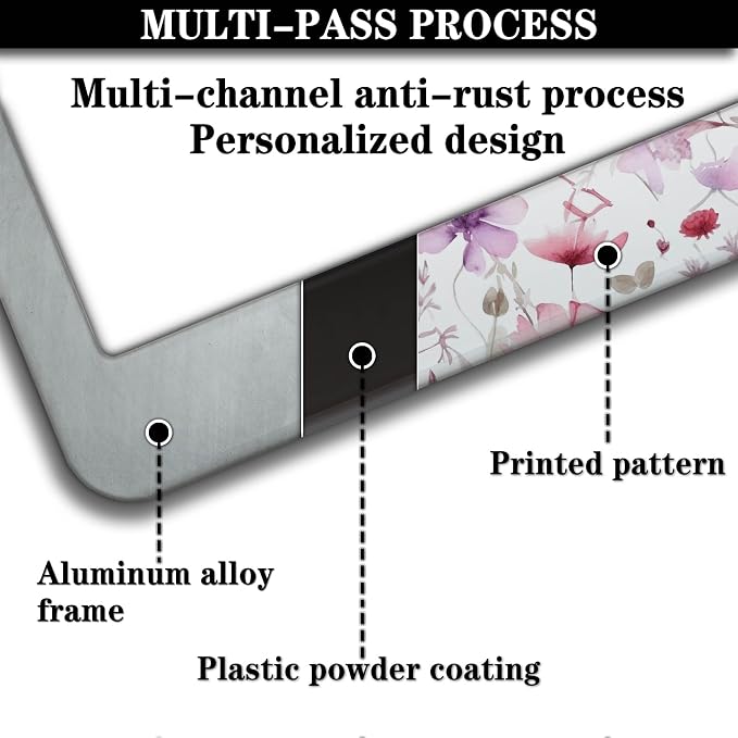 License Plate Frame Holder for Women Powder License Plate Frames for Men Pink - Image 5