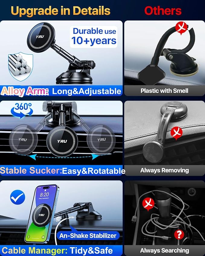 YRU Magnetic Phone Holder for Car【Patented & Super Magnet】 for MagSafe Car - Image 4
