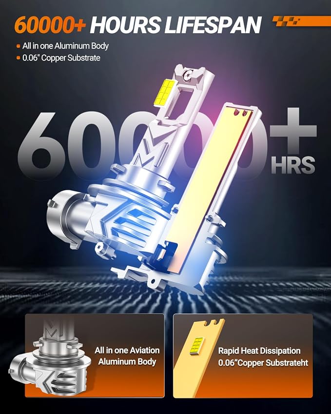 SEALIGHT H11/H16/H8 LED Fog Light Bulb, 000 Lumens 6500K White Light, 800% - Image 4