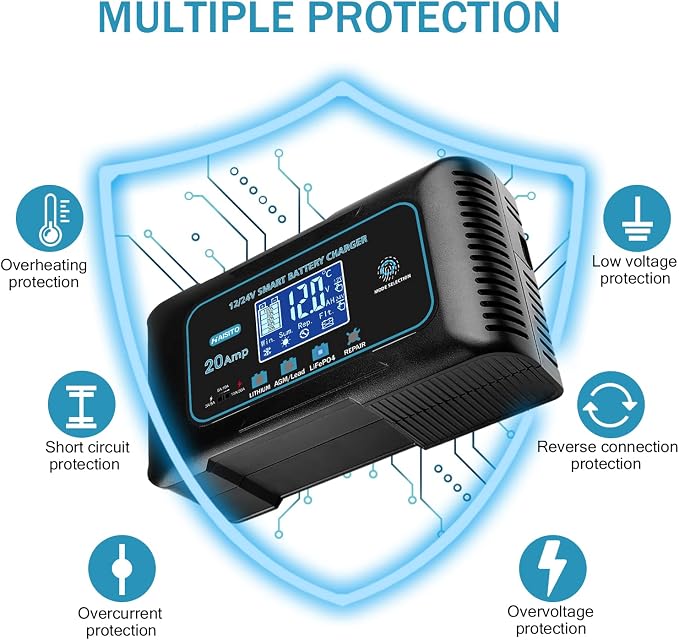 Haisito: 20A 12V/24V Smart Battery Charger –Automatic Maintainer, Trickle - Image 6