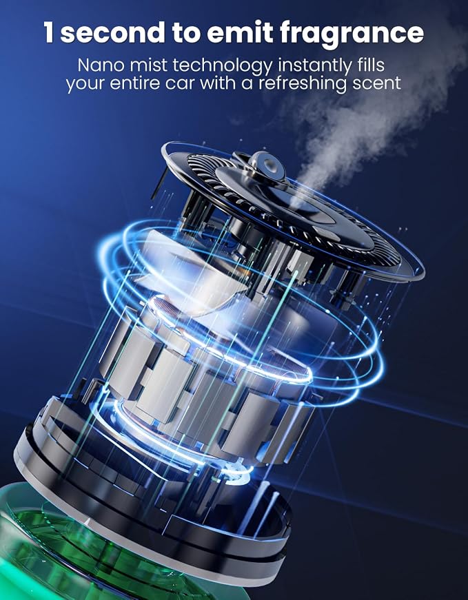 Car Air Freshener, Car Diffuser - Image 10