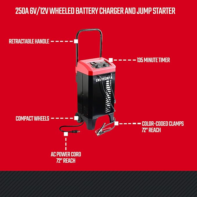 CRAFTSMAN Wheeled Battery Charger and Engine Starter, CMXCESM233, 2-in-1 Manual - Image 7