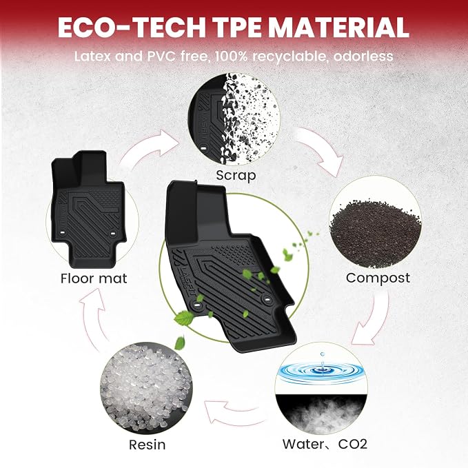 LASFIT Floor Mats&Trunk Mat for Toyota Venza 2021-2025 All Weather TPE Mats - Image 5