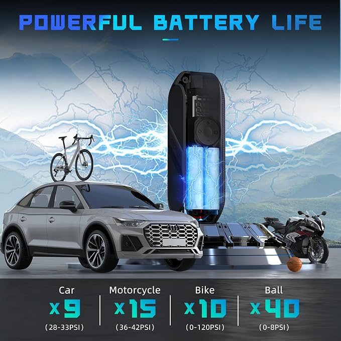 CYCPLUS Electric Air Compressor Bicycle Pump Car Tire Inflator, 150 PSI - Image 4