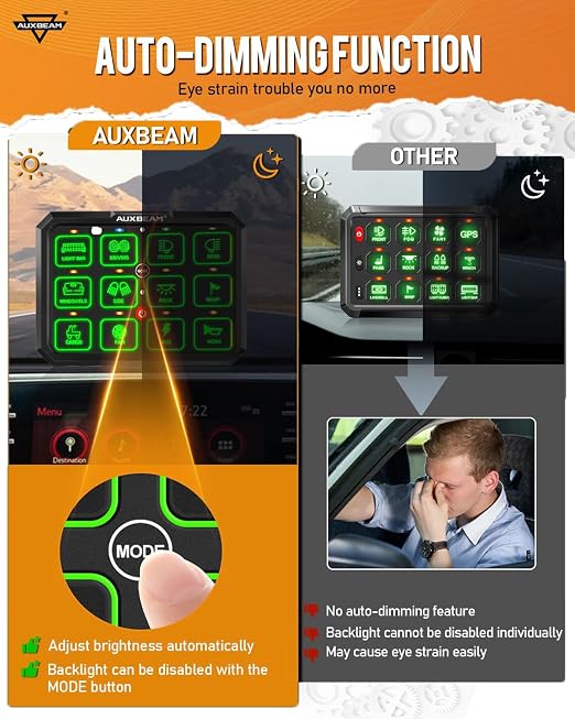 Auxbeam RGB 12 Gang Bluetooth Switch Panel AC-1200 w/165FT Long Range 433MHz - Image 6