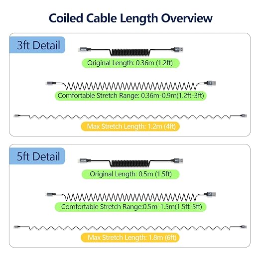 AGVEE 2 Pack 3ft Coiled Short USB to Lightning Charging Cable 3A Fast Charger - Image 5