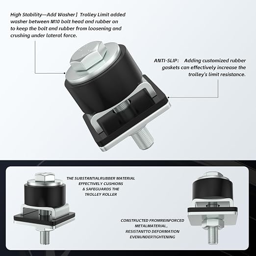 SKTREX Anti-Skid designTrolley Roller Wheels Limit Trolley Assembly Positioning - Image 2