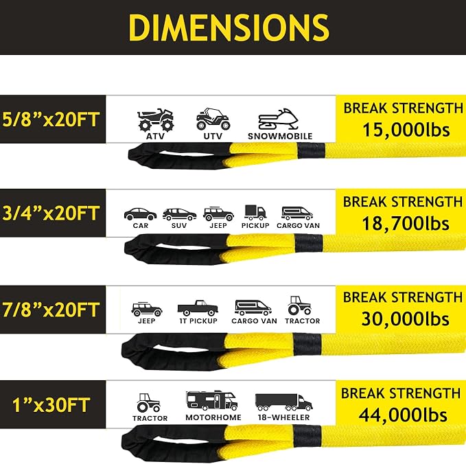 KING-PRO Kinetic Recovery Rope 1“x30' Towing Rope 44, 000lbs Breaking Strength - Image 4