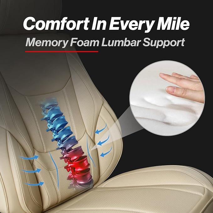 Coverland Custom Car Seat Covers Compatible - Image 3