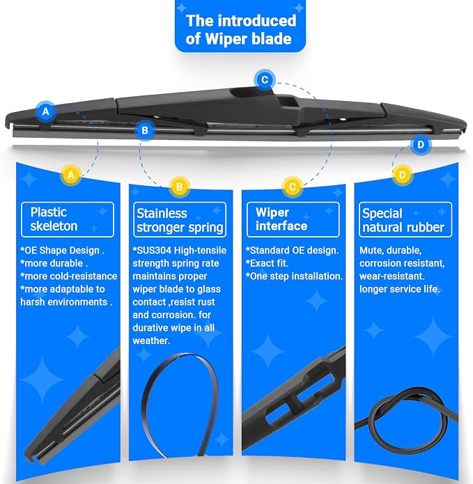 Windshield Wiper Blades Replacement - Image 6