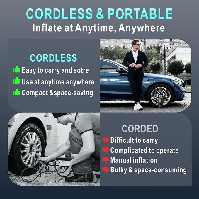Tire Inflator Portable Air Compressor, 150 PSI & 3X Faster Cordless Air Pump - Image 3