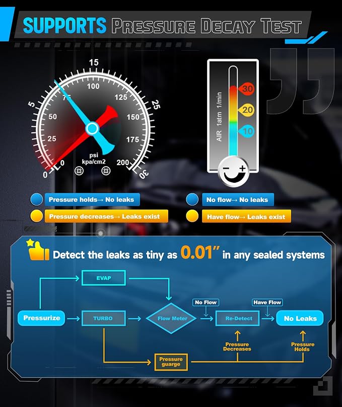 NEXAS SE509 Smoke Machine Automotive - Image 6