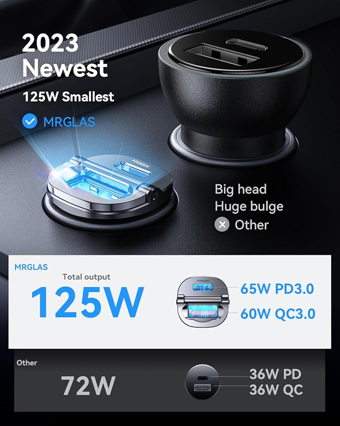 MRGLAS 125W USB C Car Charger, Mini Metal USB C Car Adapter Fast Charging PD65W - Image 2